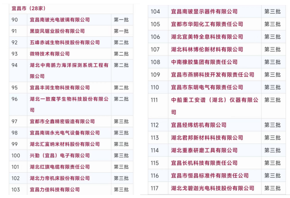 微信圖片_20220523143355.png 微信圖片_20220523143355.png
