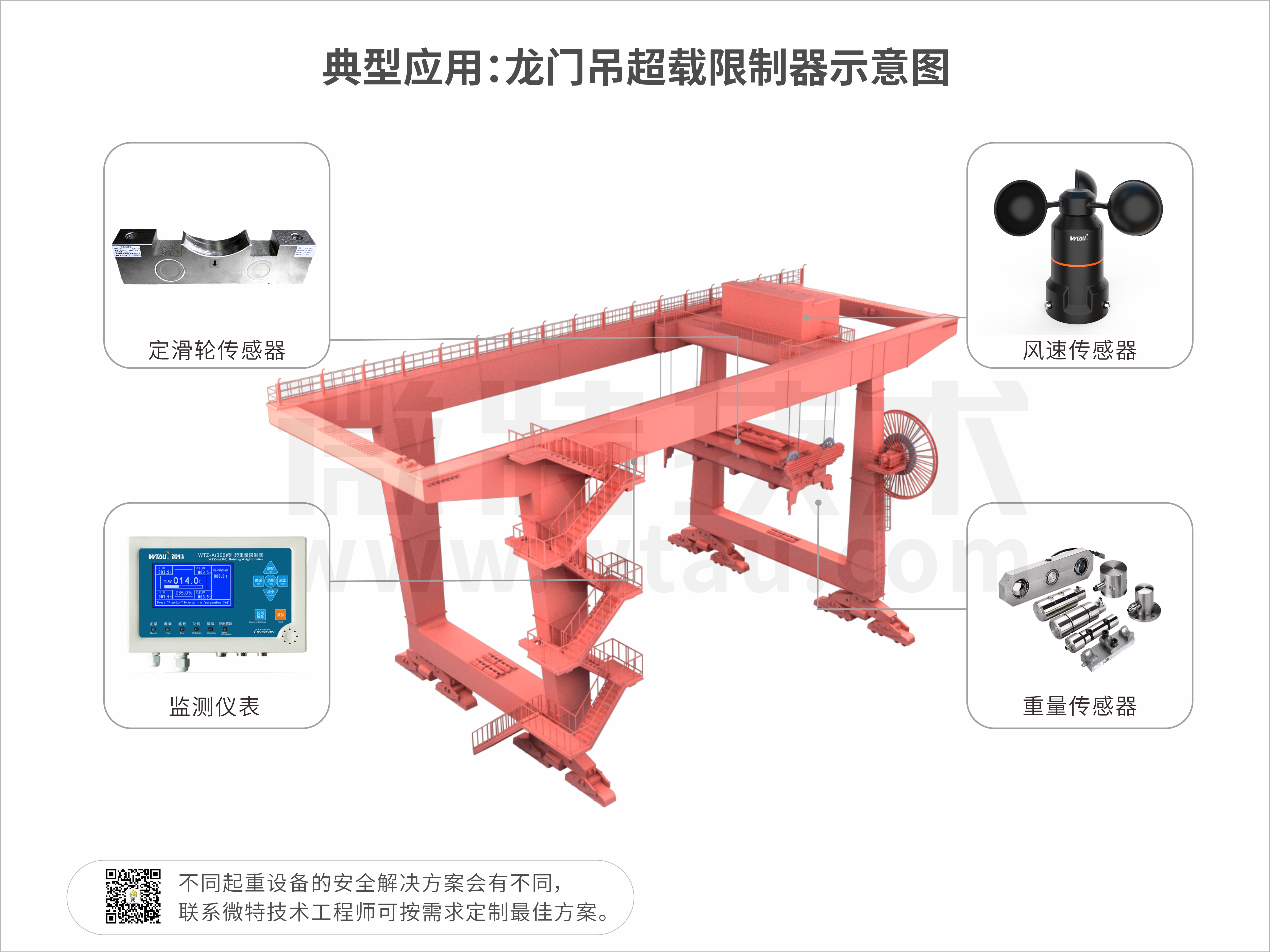 3-典型應(yīng)用示意圖.jpg