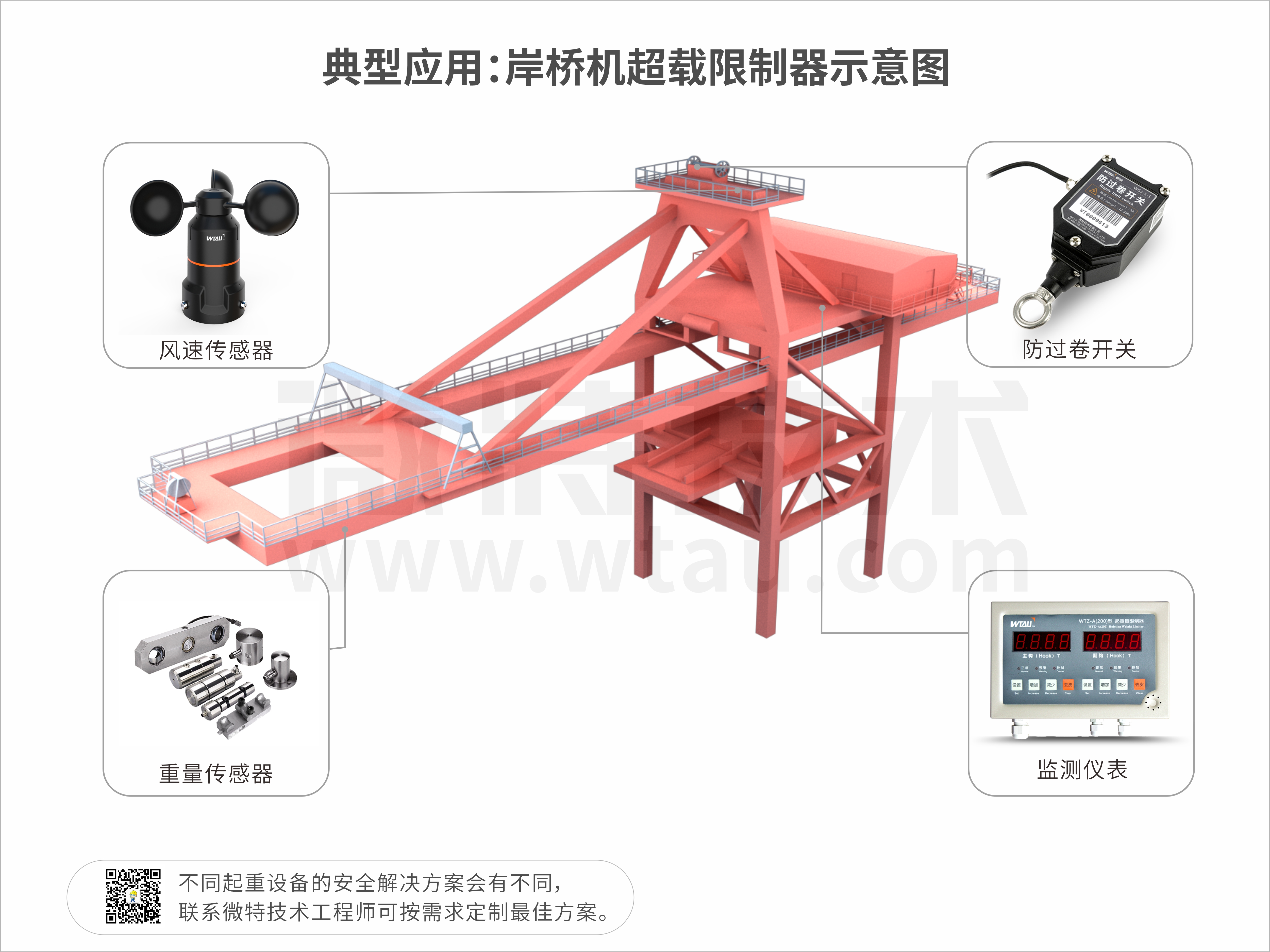3-典型應(yīng)用示意圖.jpg