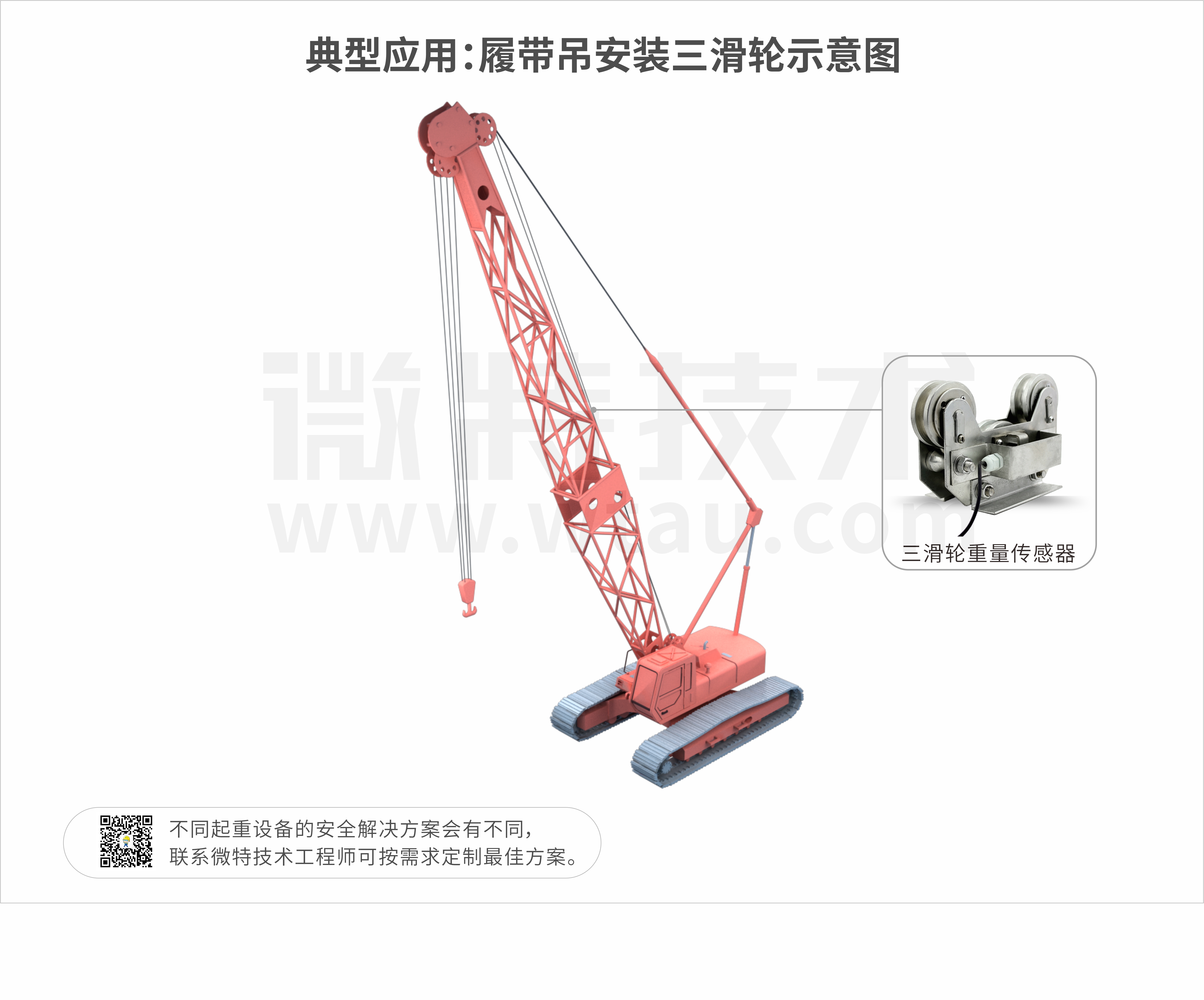 3-典型應(yīng)用示意圖.jpg