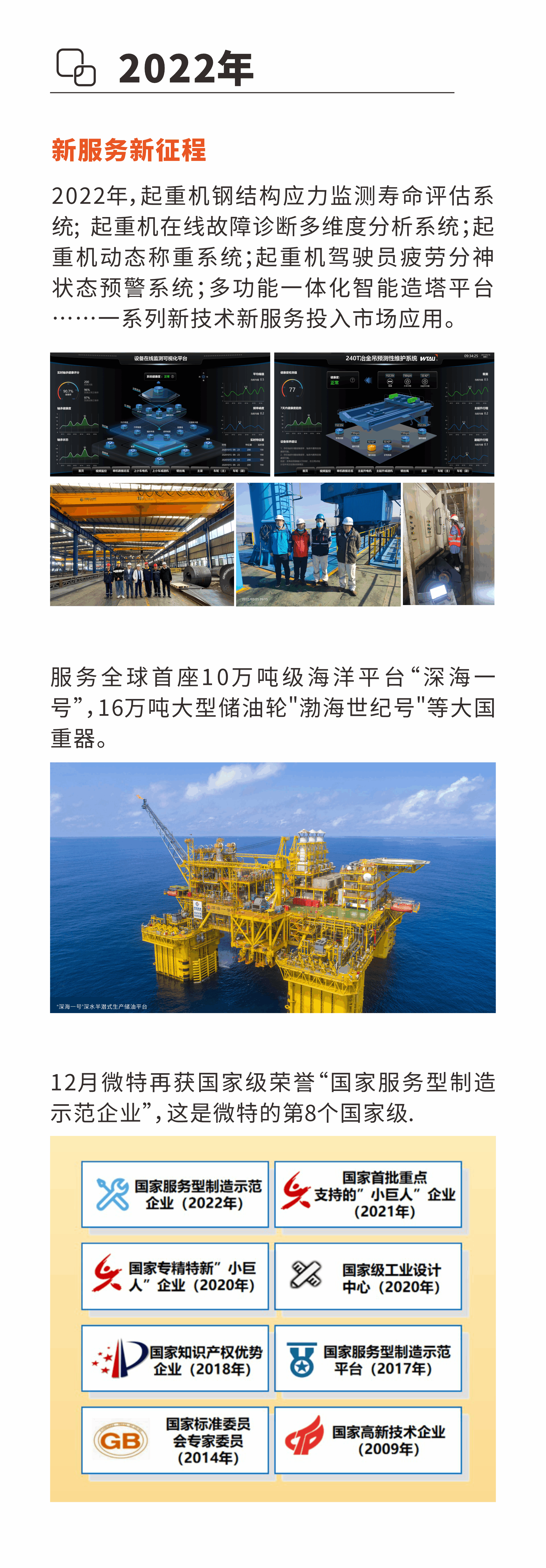微特發(fā)展歷程2022.png