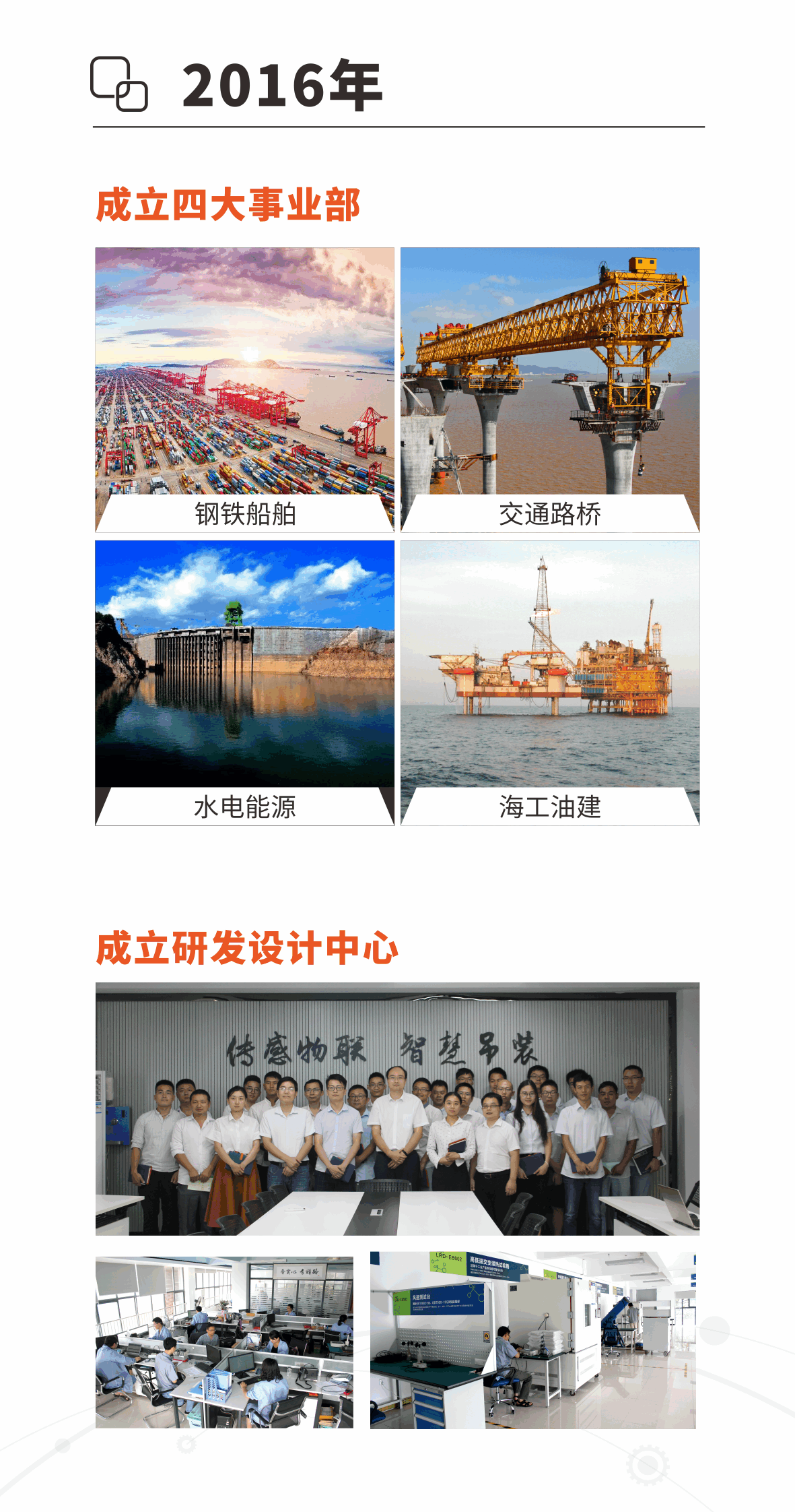 微特發(fā)展歷程7.png