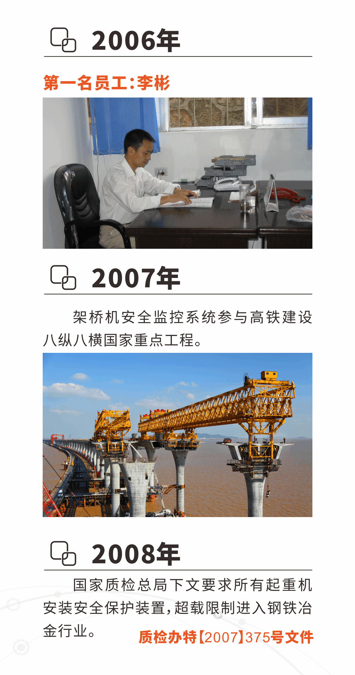 微特發(fā)展歷程3.png