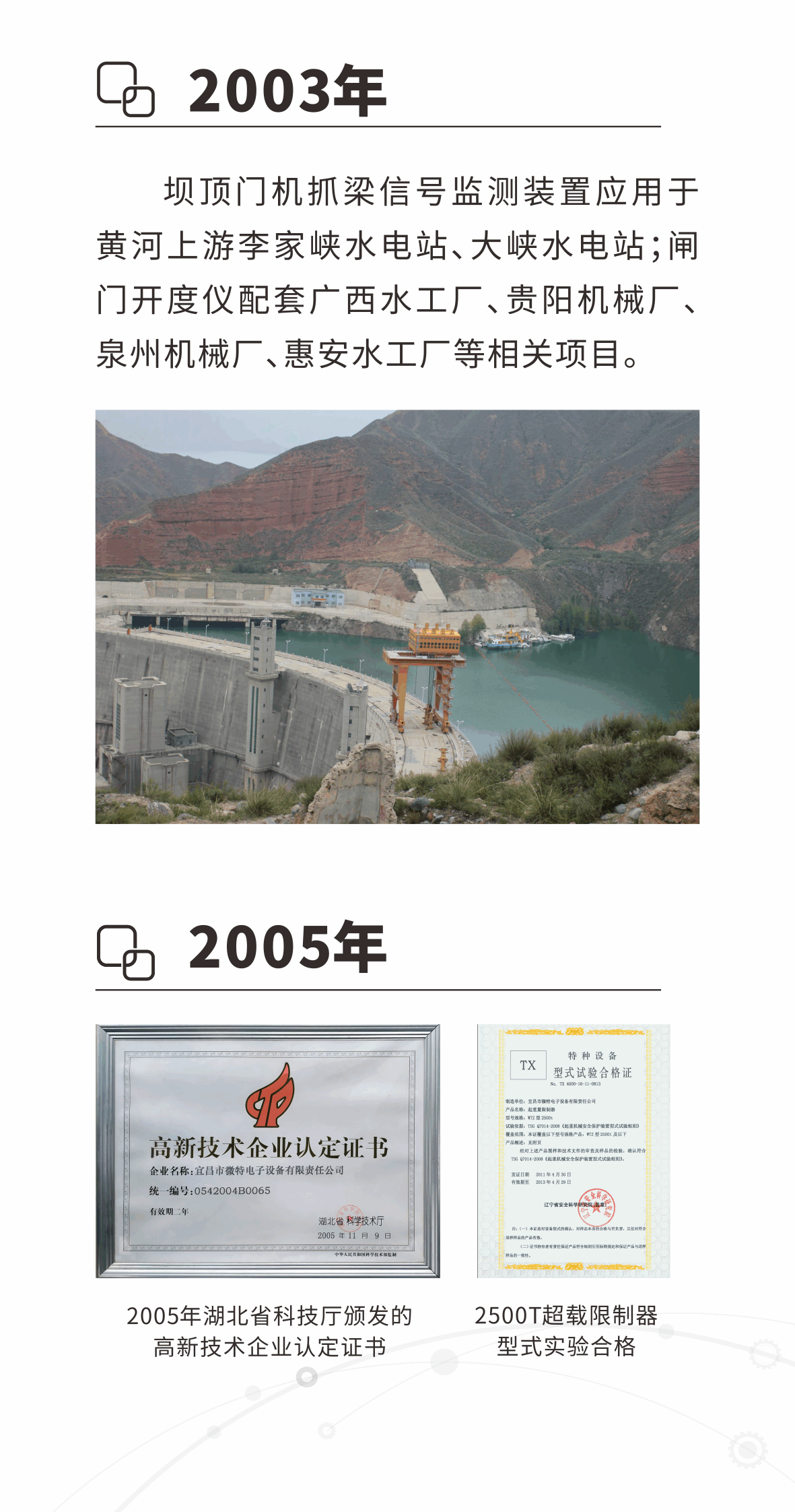 微特發(fā)展歷程2.png