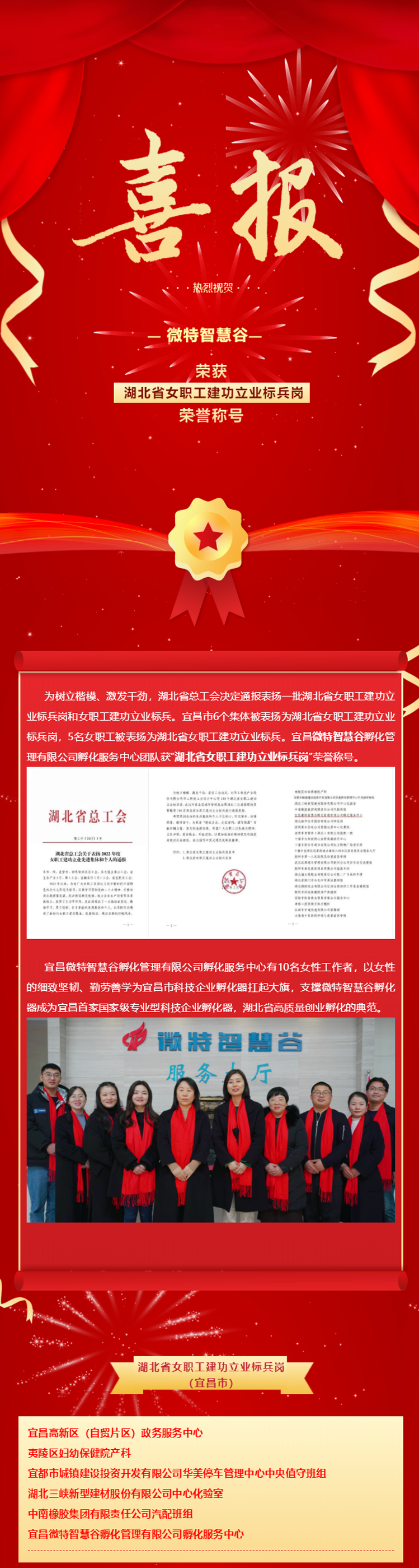 喜報(bào)！微特智慧谷獲“湖北省女職工建功立業(yè)標(biāo)兵崗”榮譽(yù)稱號(hào)