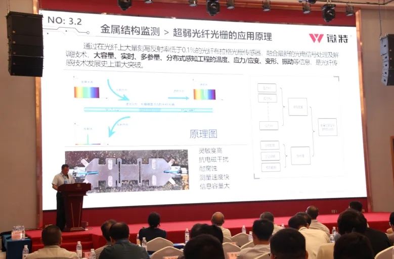 水電站及船閘智能化與數(shù)字化建設(shè)交流研討會(huì)2.jpg