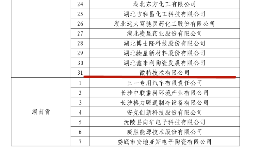 再獲國家級榮譽 1.png
