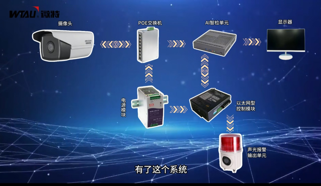 卷筒鋼絲繩繞繩異常狀態(tài)識(shí)別系統(tǒng)4.png 卷筒鋼絲繩繞繩異常狀態(tài)識(shí)別系統(tǒng)組成