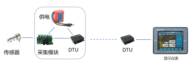 08AA13A1-3A7D-4b22-BDA3-20A64B126D62.png