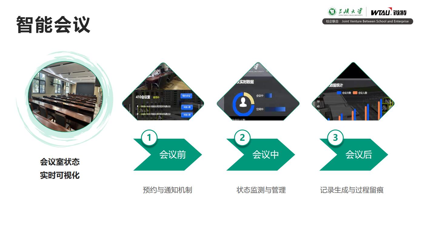 智慧辦公集成.jpg