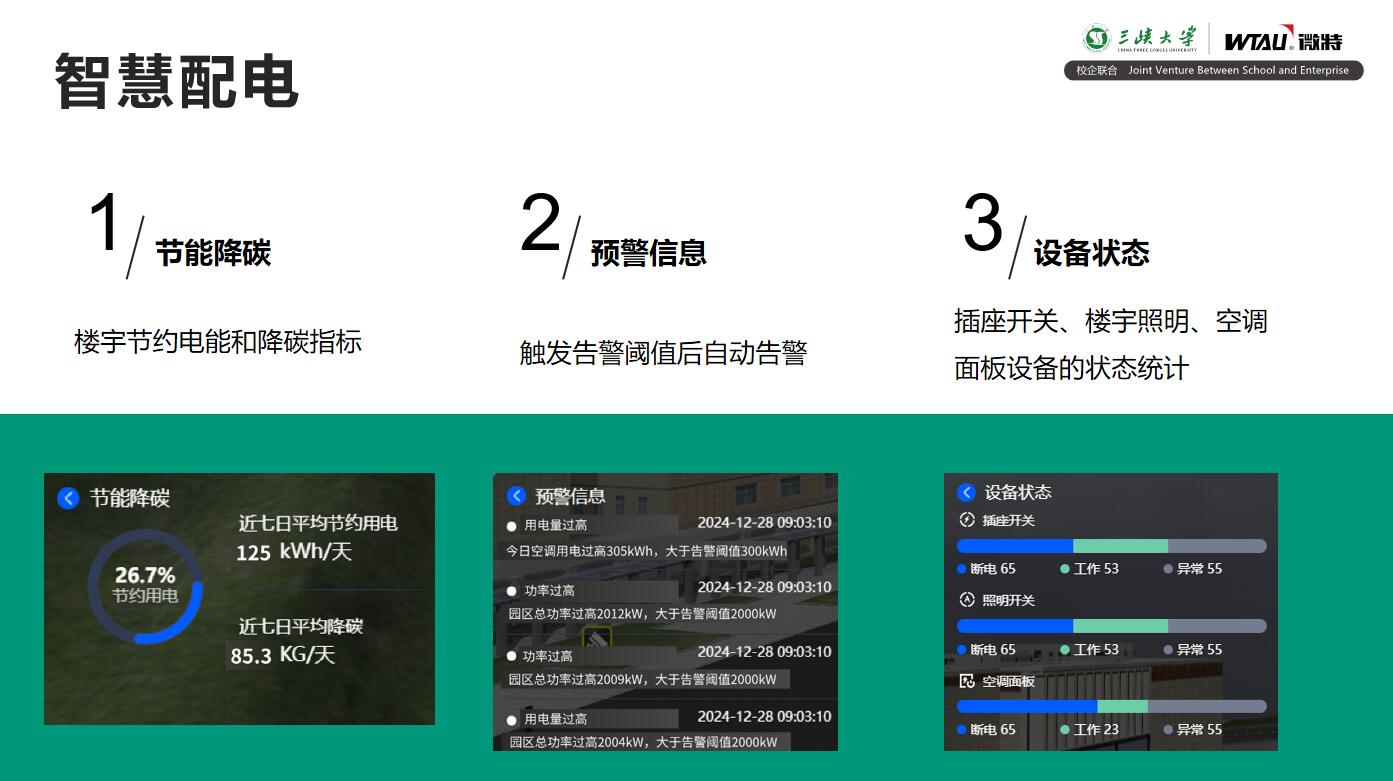 智慧配電2.jpg