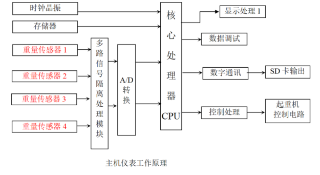 3AEBEFCD-242E-45b0-8C00-410B1ACA791B.png