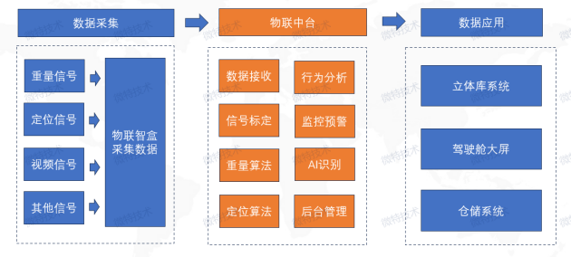 2BF7020C-416C-4bdb-A2C6-C24BFD419F88.png