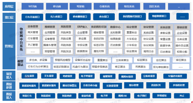 C5108F5A-141A-4440-B6D1-51E6AA277728.png