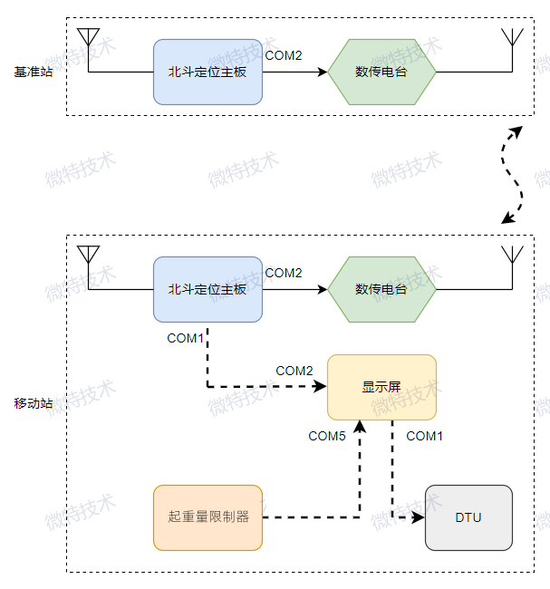 倉儲3.png