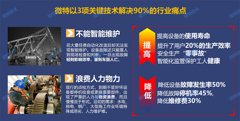狀態(tài)監(jiān)測 1.jpg